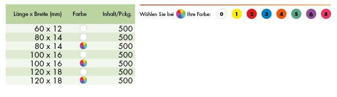 page-Etiketten-MeyerStecketikett-Tabelle